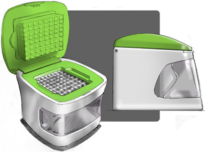 Développement de produits