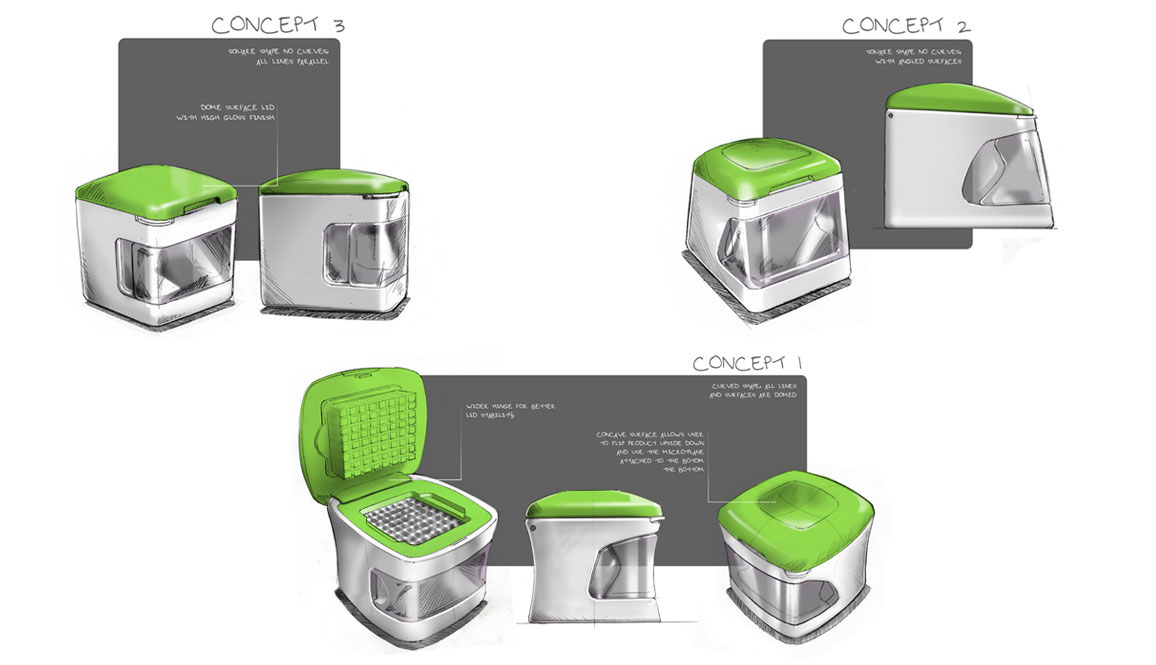 Industrial Design Firms
