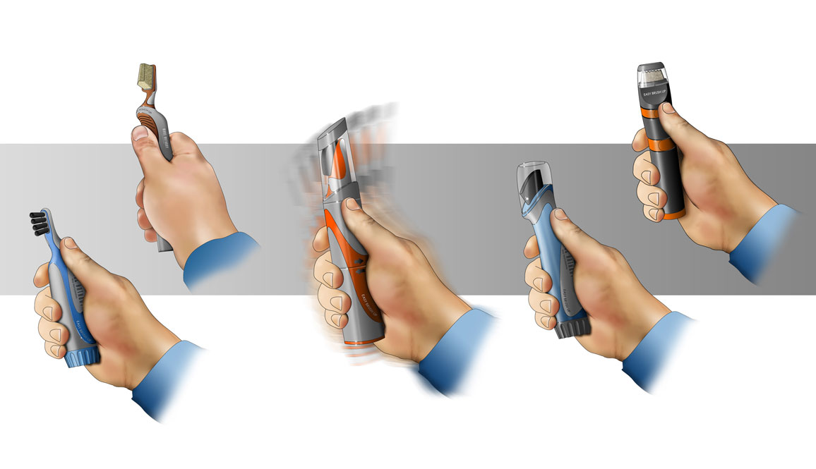 Product Design | Ergonomics