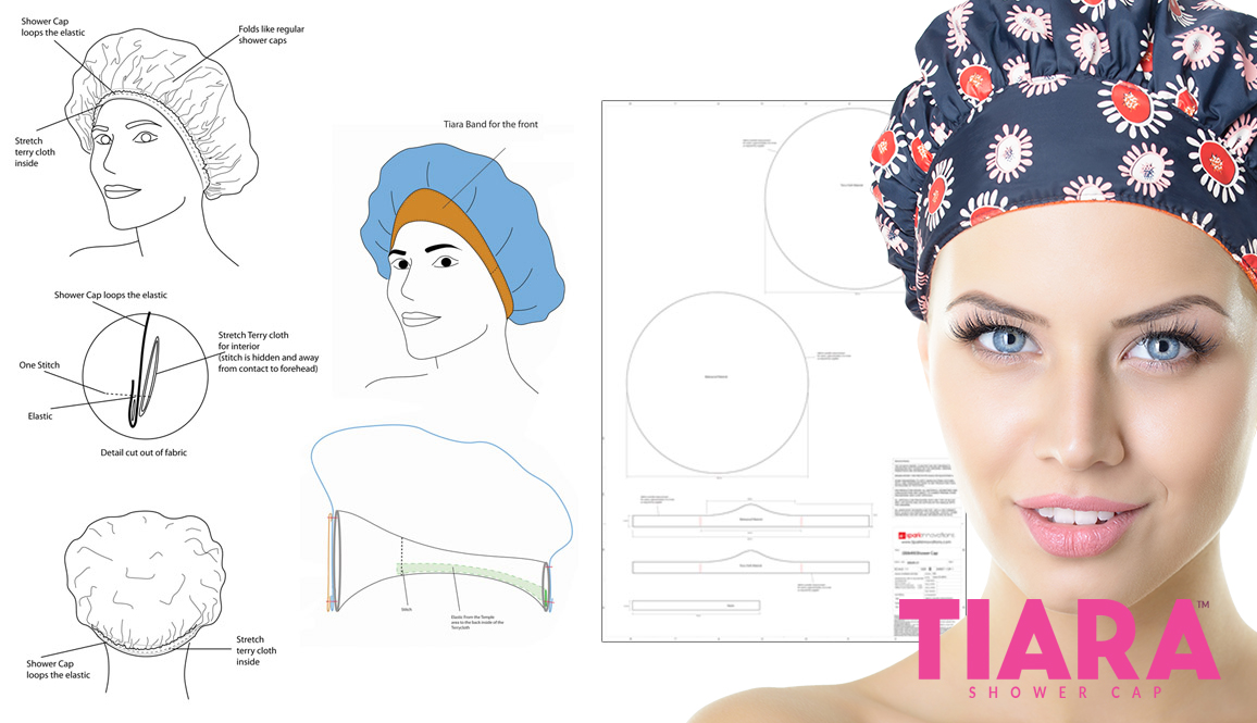 Product design for new ideas